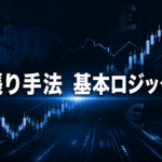 【カリキュラム】逆張り手法　基本ロジック解説