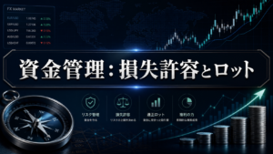 【カリキュラム】資金管理：損失許容とロット