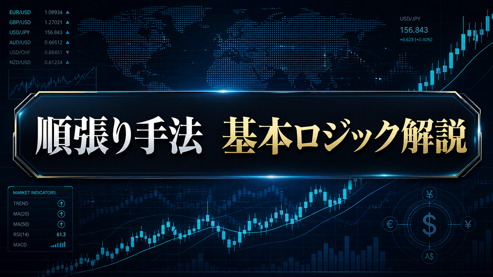 【カリキュラム】順張り手法　基本ロジック解説