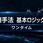 【カリキュラム】指値手法　基本ロジック解説　ワンタイム