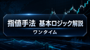 【カリキュラム】指値手法　基本ロジック解説　ワンタイム