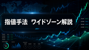 【カリキュラム】指値手法　ワイドゾーン解説