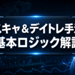 【カリキュラム】スキャ＆デイトレ手法　基本ロジック解説