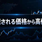 【カリキュラム】意識される価格から高値予想【秘蔵過去動画】