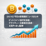 【05/15】今日の仮想通貨ニュースまとめ｜ビットコイン$81K回復・クラリティー法委員会通過・XRP+4%急伸