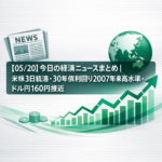 【05/20】今日の経済ニュースまとめ｜米株3日続落・30年債利回り2007年来高水準・ドル円160円接近