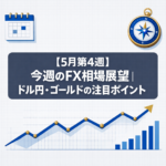 【5月第4週】今週のFX相場展望｜ドル円・ゴールドの注目ポイント