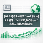 【05/30】今日の経済ニュースまとめ｜ドル続落・ゴールド$4,500超キープ・米株三指数連続最高値