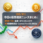 【05/31】今日の仮想通貨ニュースまとめ｜BNB+12%急騰・BTCスポットETF10日連続流出・Cosmosブリッジ$5.4M流出