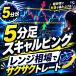 【カリキュラム】レンジ相場対応　5分足スキャルピング手法
