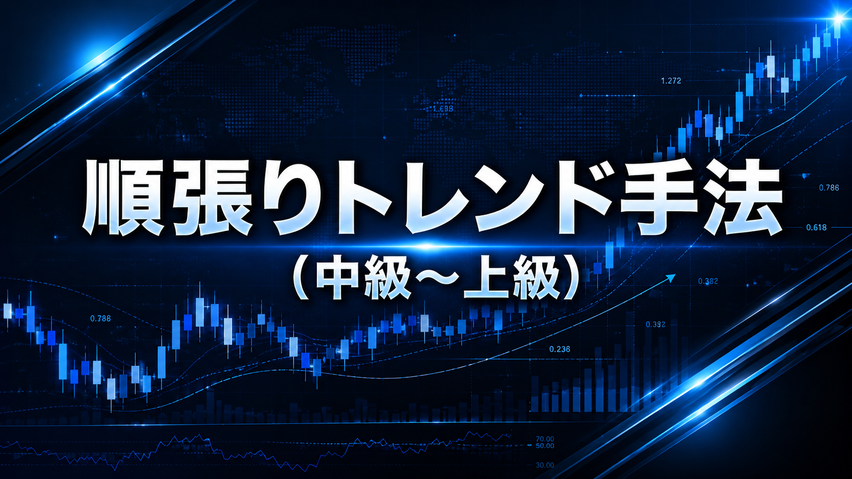 【カリキュラム】順張りトレンド手法(中級〜上級)