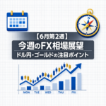 【6月第2週】今週のFX相場展望｜ドル円・ゴールドの注目ポイント