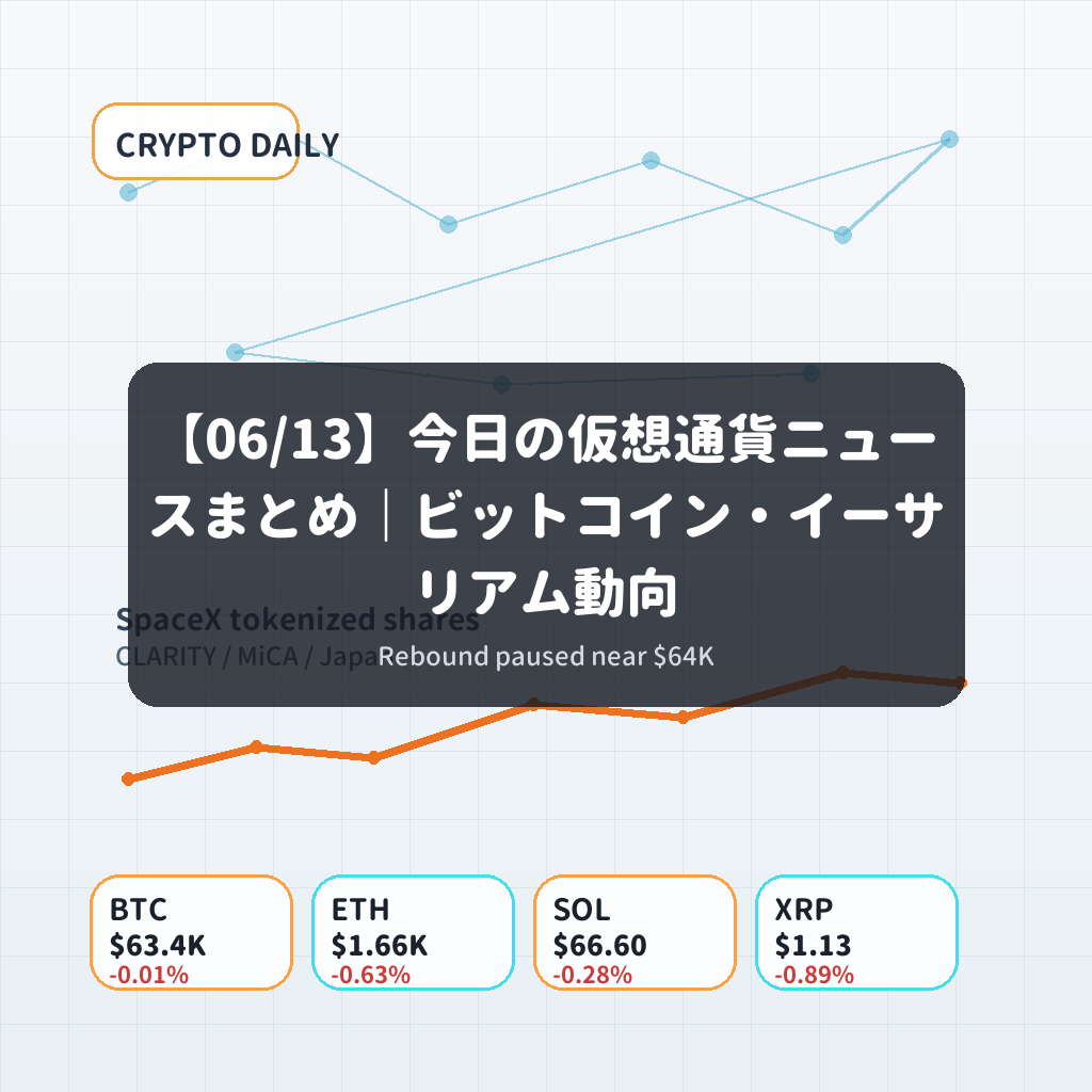 【06/13】今日の仮想通貨ニュースまとめ｜ビットコイン・イーサリアム動向