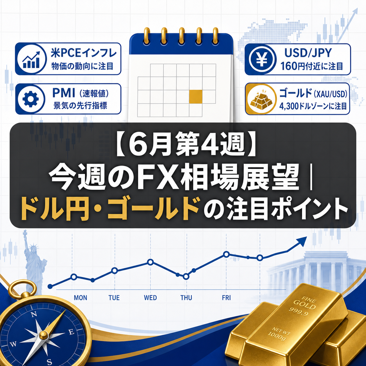 【6月第4週】今週のFX相場展望|ドル円・ゴールドの注目ポイント