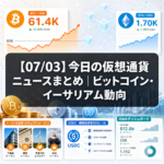 【07/03】今日の仮想通貨ニュースまとめ｜ビットコイン・イーサリアム動向